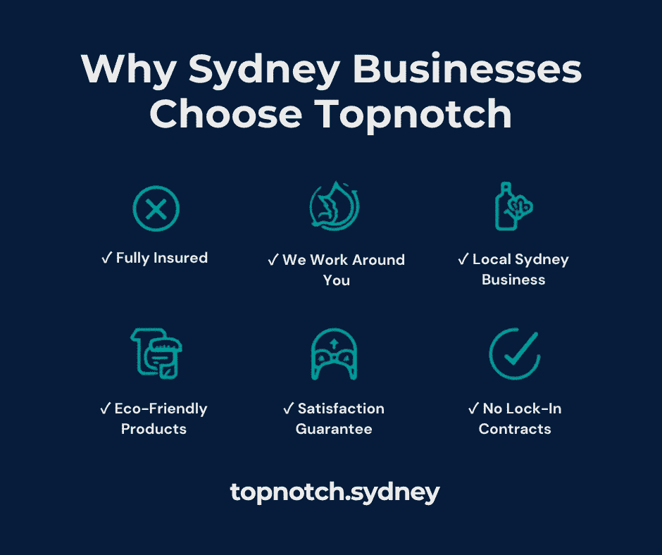 Why Sydney Businesses Choose Topnotch for Commercial Office Cleaning